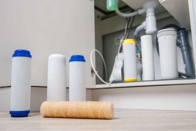 Maintenance & Upkeep