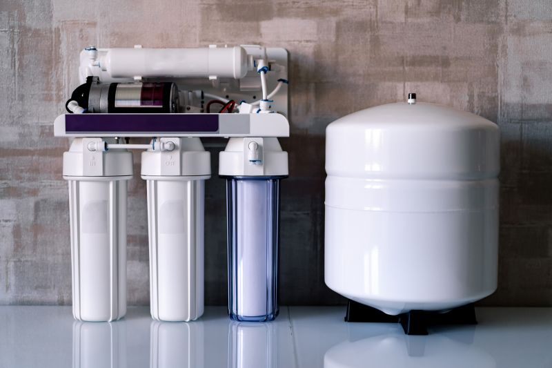 Water Filtration Process